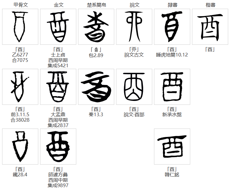 “酒”字的由來(lái)：一個(gè)甲骨文里的秘密
